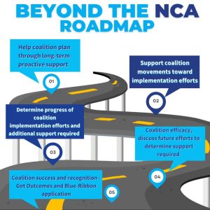 Beyond National Coalition Academy (NCA) Roadmap - National Coalition Institute